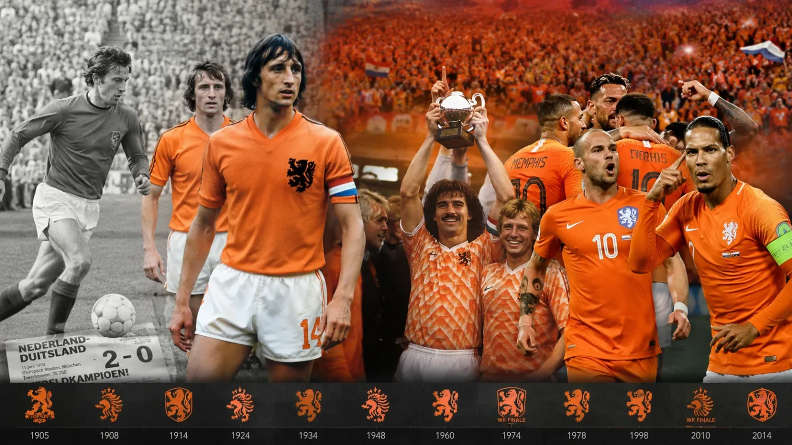 15 Fascinating Facts About the Netherlands National Soccer Team
